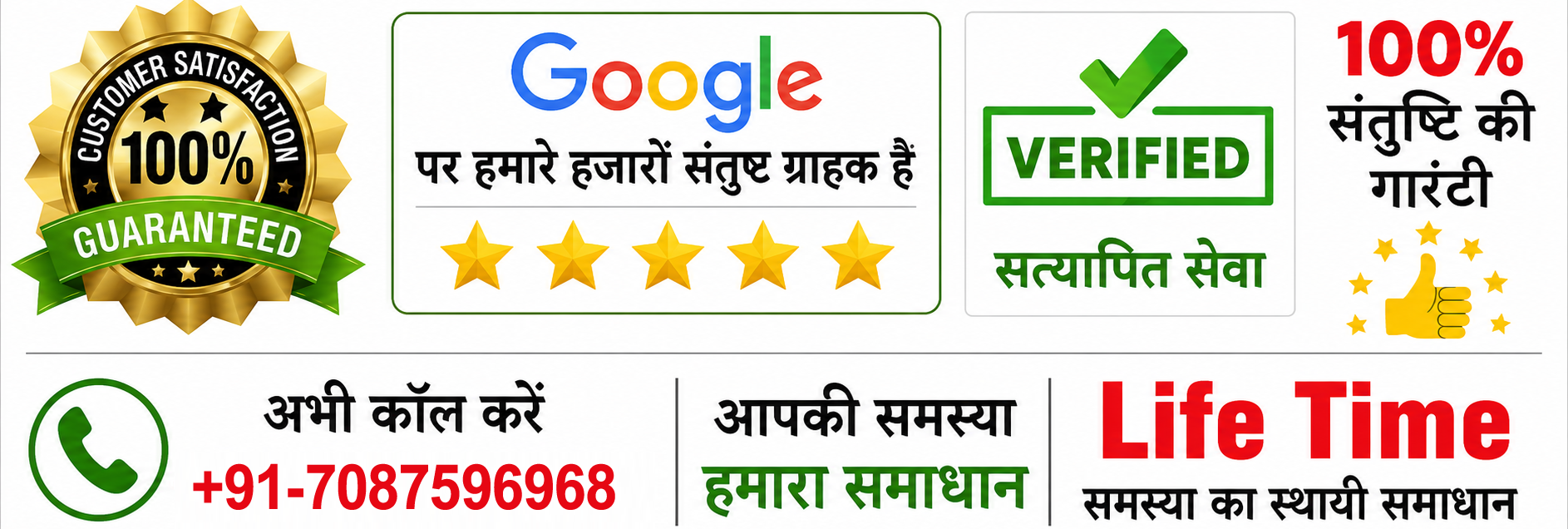 World Famous Astrologer